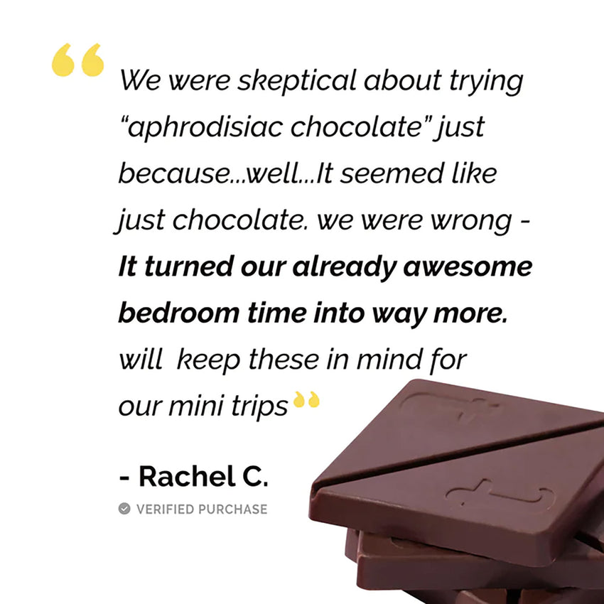 Play Sex Chocolate V2 Google Ads
